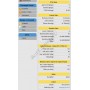 Profile Sorted To Sections