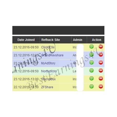 Referrals By Admin Colored