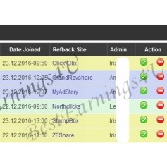 Referrals By Admin Colored